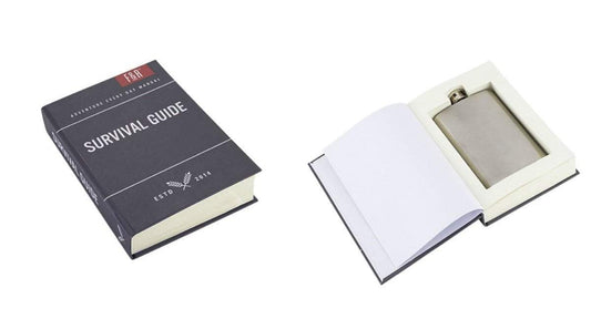 Survival Guide | Integrity Bottles