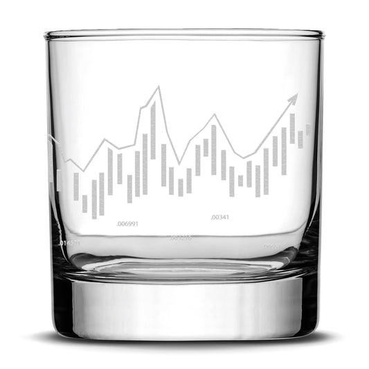 Integrity Bottles Premium, Stock Market, Whiskey Glass, Full 360° Degree, Laser Etched or Hand Etched, Rocks Glass, Made in USA, 11oz